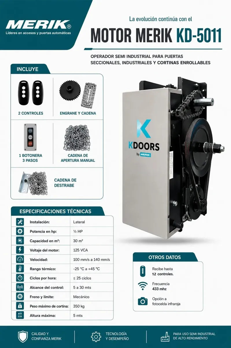 MOTOR MERIK KD5011 1/2 HP PARA CORTINA ENRROLLABLE